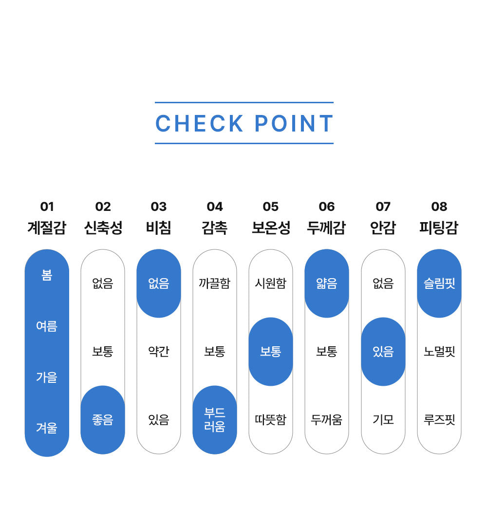 남아 몬더(면스판)