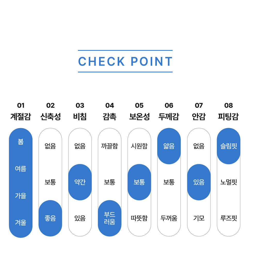 남아 그린드릿 (텐셀스판)
